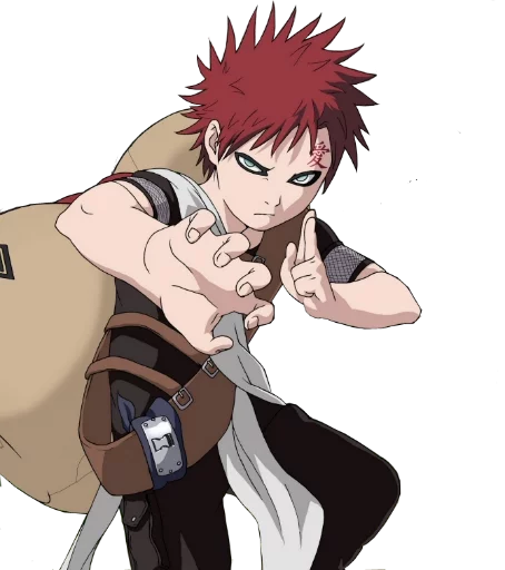 😠 Стикер «Naruto Shippuden» для Telegram