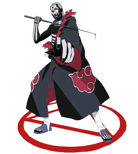 💀 Стикер «Naruto Shippuden» для Telegram