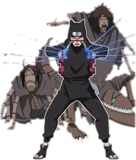 😠 Стикер «Naruto Shippuden» для Telegram