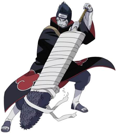 🗡 Стикер «Naruto Shippuden» для Telegram