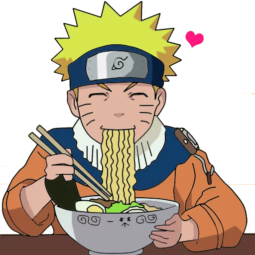 😘 Стикер «Naruto Shippuden» для Telegram