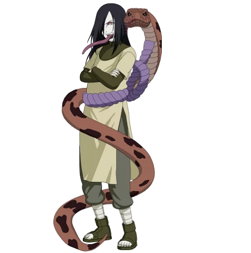 🐍 Стикер «Naruto Shippuden» для Telegram