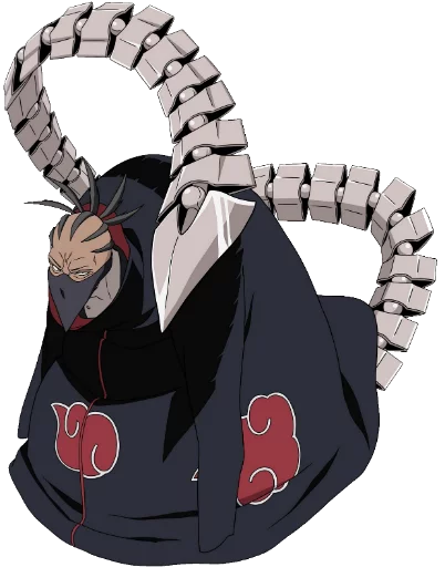 🦂 Стикер «Naruto Shippuden» для Telegram