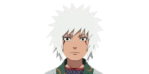 😶 Стикер «naruto memes» для Telegram