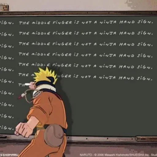 😌 Стикер «Naruto Time» для Telegram