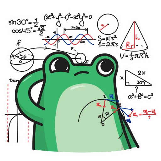 🙁 Стикер «Natan» для Telegram