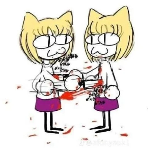 🔪 Стикер «Neco Arc 2» для Telegram