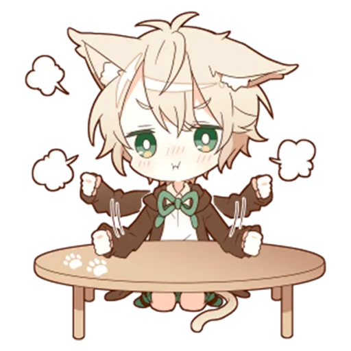 ☹️ Стикер «Neko kun» для Telegram