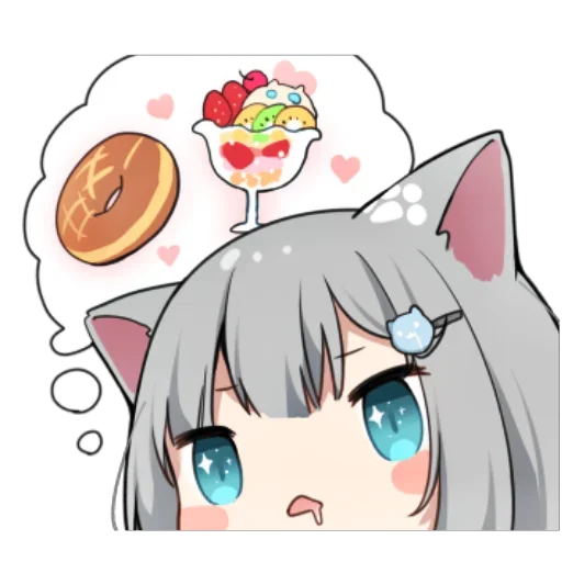 😋 Стикер «Неко-тян» для Telegram
