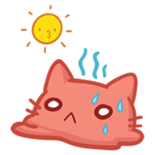 😓 Стикер «What does the cat say ... Meow» для Telegram