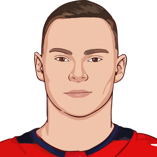🦅 Эмодзи «NHL» для Telegram