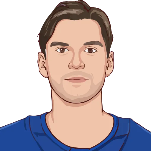🐃 Эмодзи «NHL» для Telegram