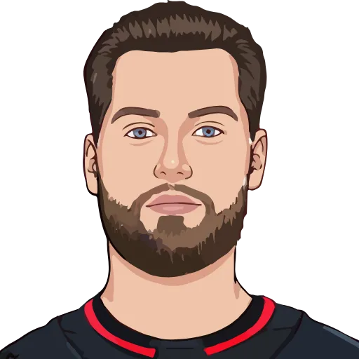 🌪 Эмодзи «NHL» для Telegram