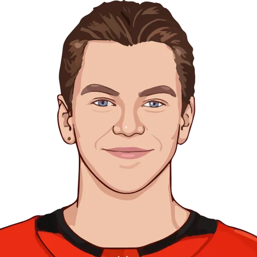 🦆 Эмодзи «NHL» для Telegram
