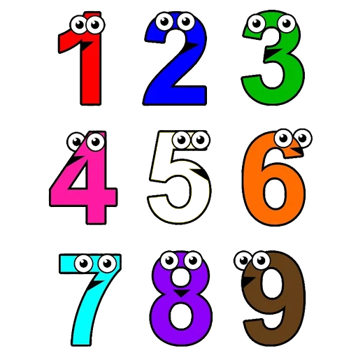 Стикерпак Number Sets для Telegram