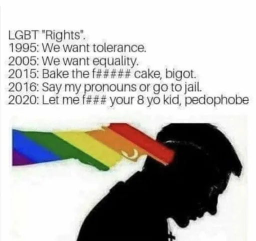 🏳️‍🌈 Стикер «EasternOrthodoxChannel» для Telegram
