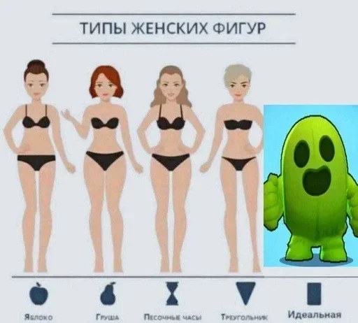 🌵 Стикер «Пабло» для Telegram