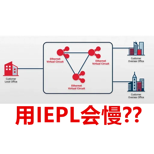 😎 Стикер «发薪日专用» для Telegram
