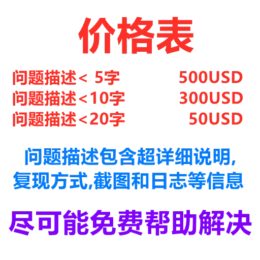 😎 Стикер «发薪日专用» для Telegram