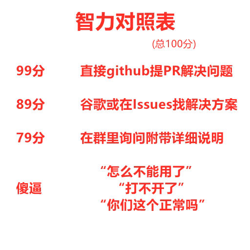 😎 Стикер «发薪日专用» для Telegram