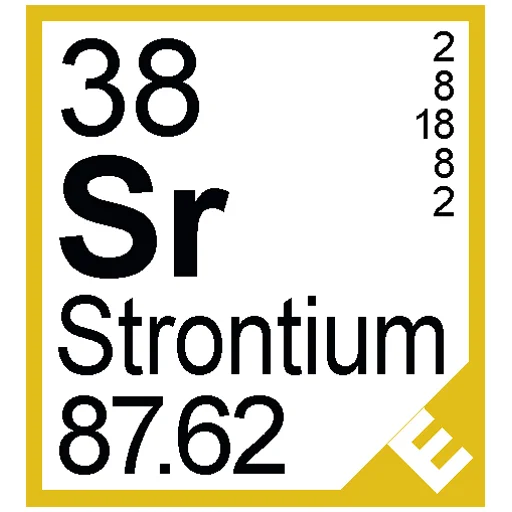 🧪 Стикер «Periodic Table of Elements» для Telegram