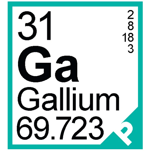 🧪 Стикер «Periodic Table of Elements» для Telegram