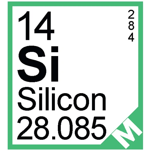 🧪 Стикер «Periodic Table of Elements» для Telegram