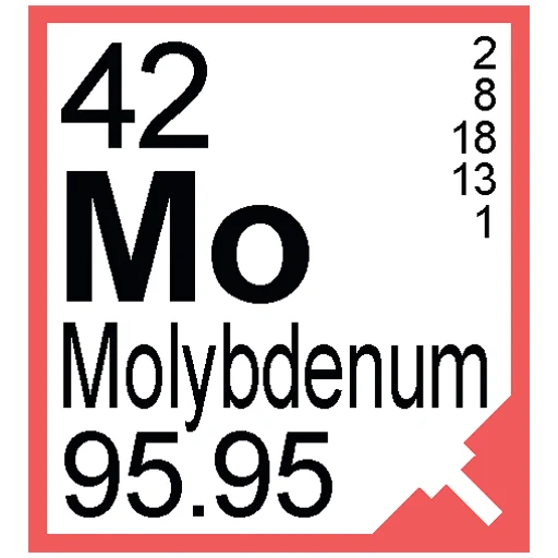 🧪 Стикер «Periodic Table of Elements» для Telegram