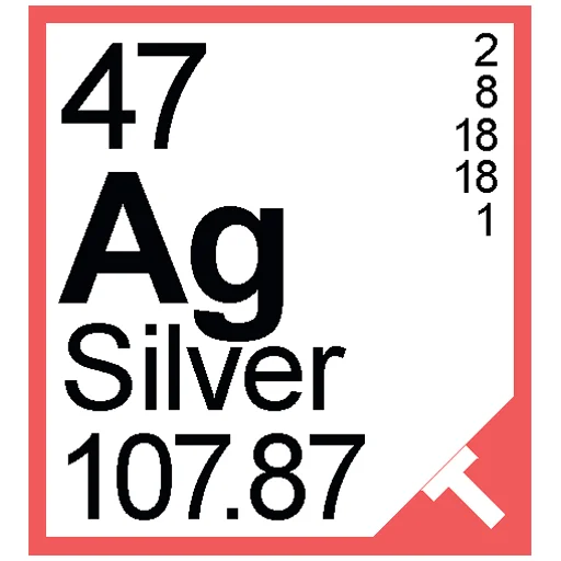 🧪 Стикер «Periodic Table of Elements» для Telegram