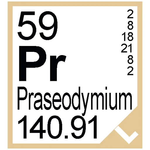 🧪 Стикер «Periodic Table of Elements» для Telegram