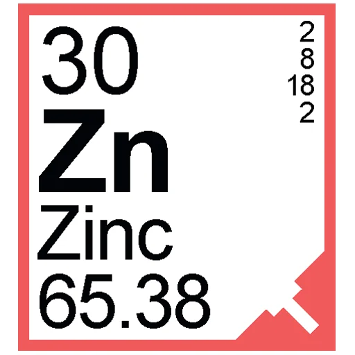 🧪 Стикер «Periodic Table of Elements» для Telegram