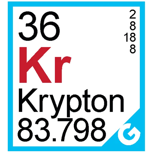 🧪 Стикер «Periodic Table of Elements» для Telegram