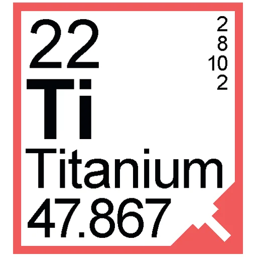 🧪 Стикер «Periodic Table of Elements» для Telegram