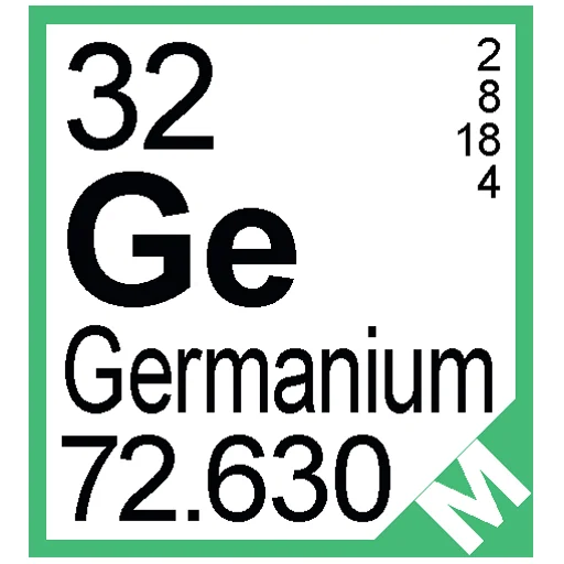 🧪 Стикер «Periodic Table of Elements» для Telegram