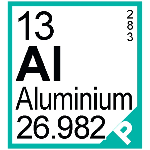 🧪 Стикер «Periodic Table of Elements» для Telegram