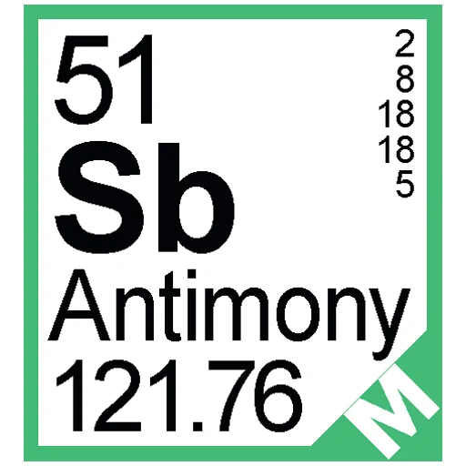 🧪 Стикер «Periodic Table of Elements» для Telegram