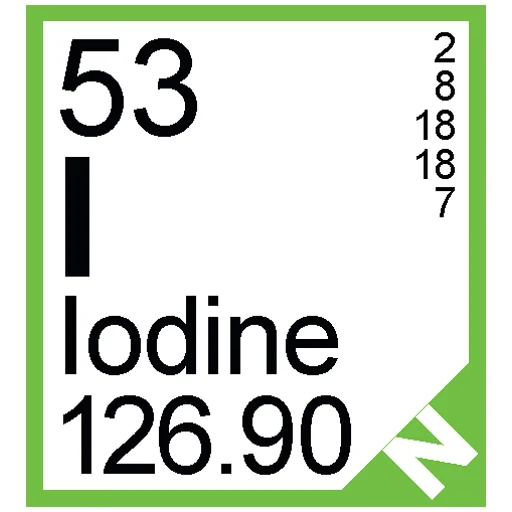 🧪 Стикер «Periodic Table of Elements» для Telegram