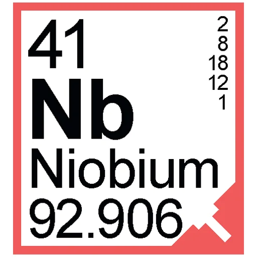 🧪 Стикер «Periodic Table of Elements» для Telegram