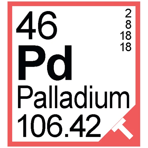 🧪 Стикер «Periodic Table of Elements» для Telegram