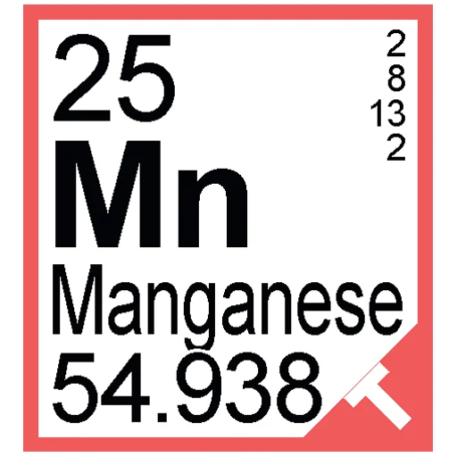 🧪 Стикер «Periodic Table of Elements» для Telegram