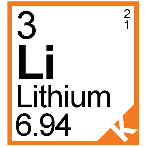 🧪 Стикер «Periodic Table of Elements» для Telegram