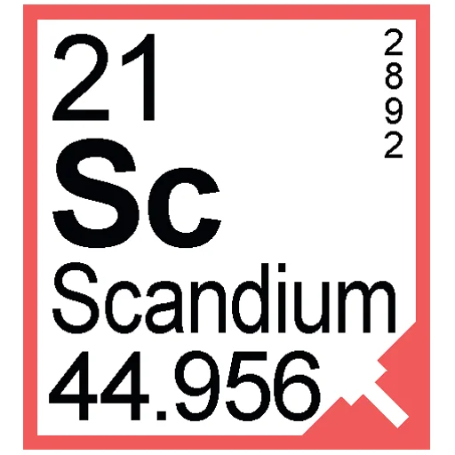 🧪 Стикер «Periodic Table of Elements» для Telegram
