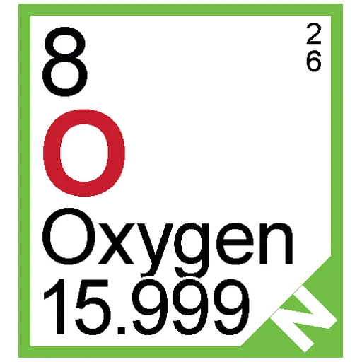 🧪 Стикер «Periodic Table of Elements» для Telegram