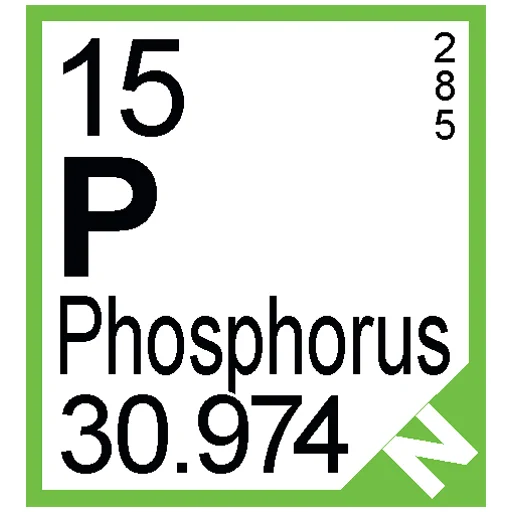 🧪 Стикер «Periodic Table of Elements» для Telegram
