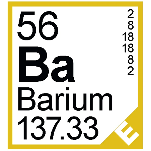 🧪 Стикер «Periodic Table of Elements» для Telegram