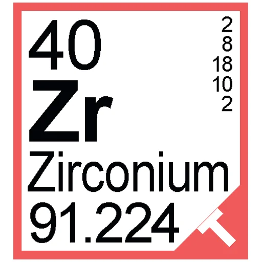 🧪 Стикер «Periodic Table of Elements» для Telegram