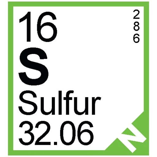 🧪 Стикер «Periodic Table of Elements» для Telegram