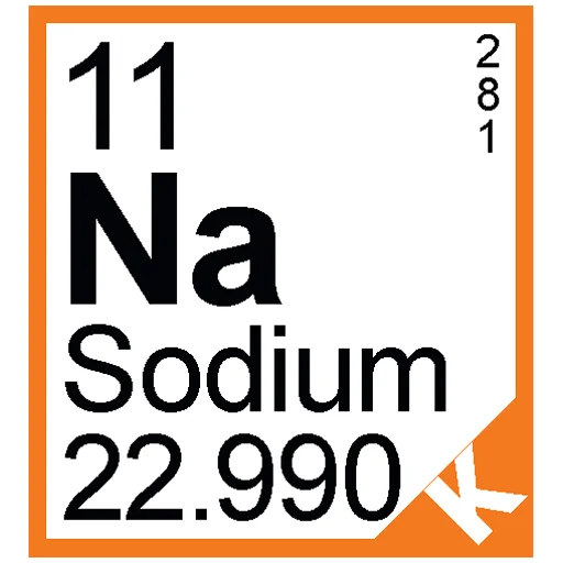 🧪 Стикер «Periodic Table of Elements» для Telegram