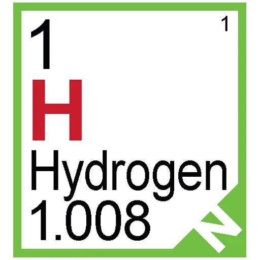 🧪 Стикер «Periodic Table of Elements» для Telegram
