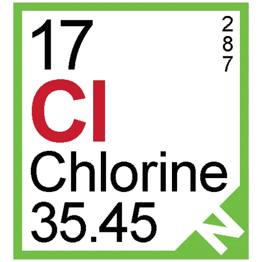🧪 Стикер «Periodic Table of Elements» для Telegram